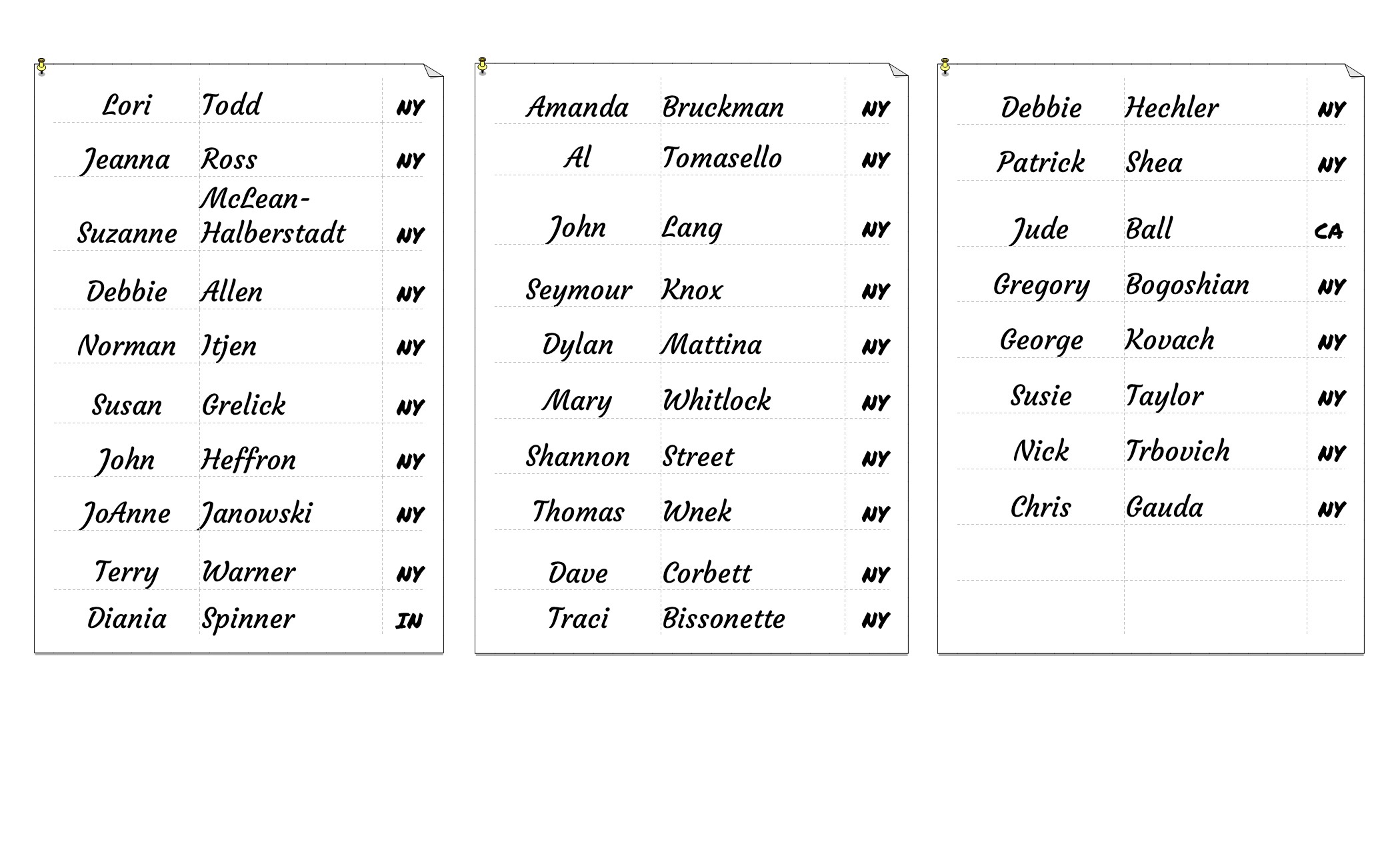 Current Members Listed for WebP2