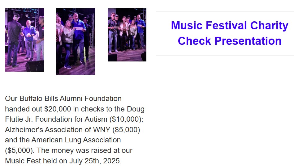 2025 Music Festival Check Presentation