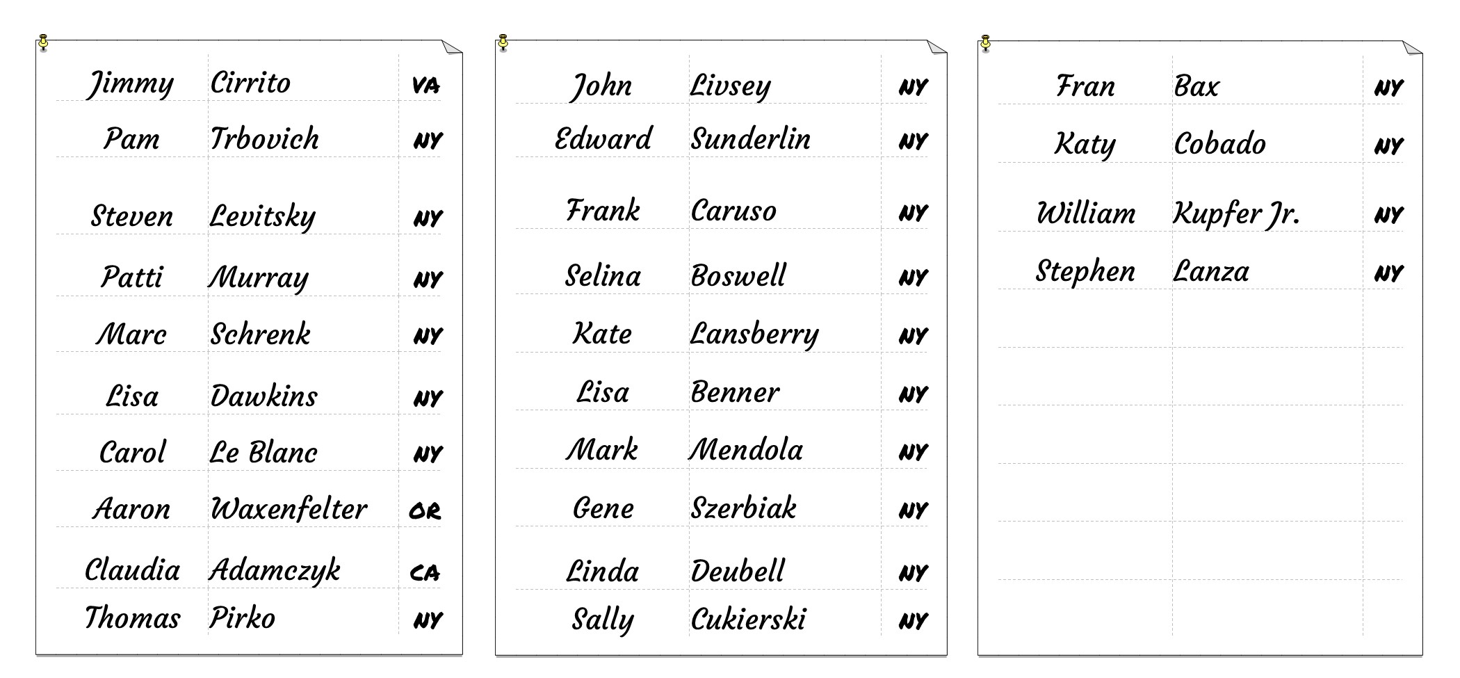 Current Members Listed for WebP3
