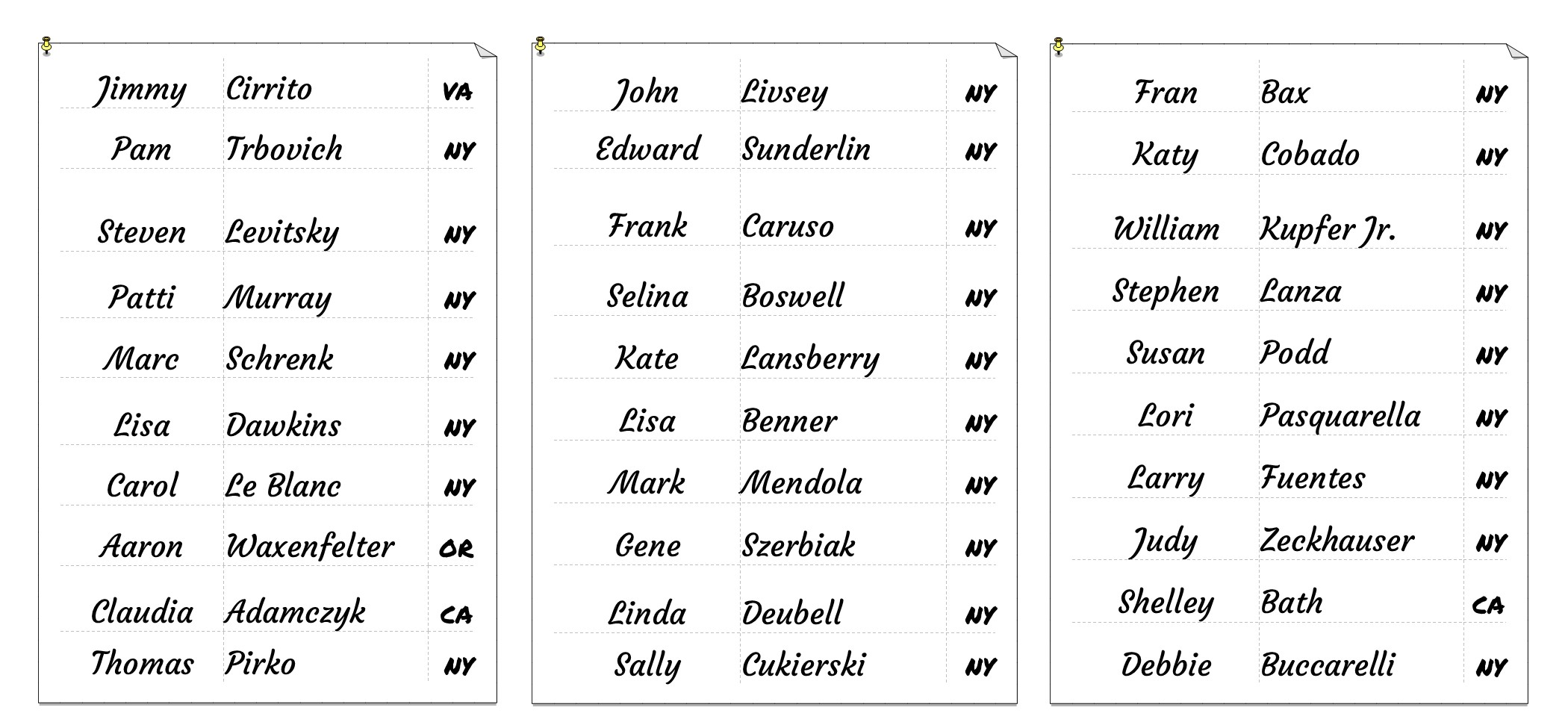 Current Members Listed for WebP3
